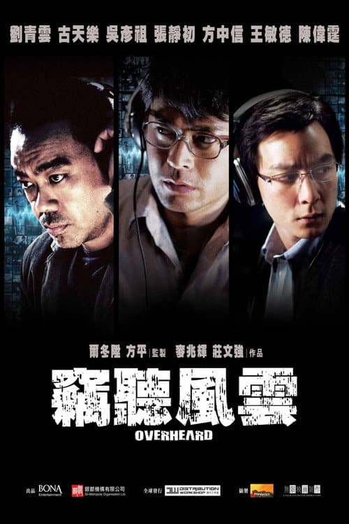 竊聽風雲