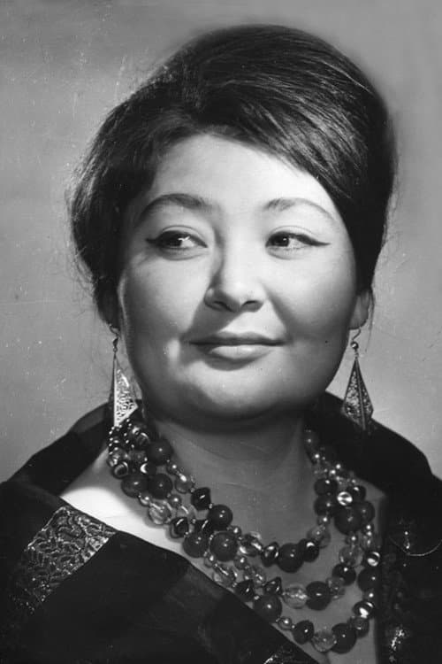 Лола Абдукаримова